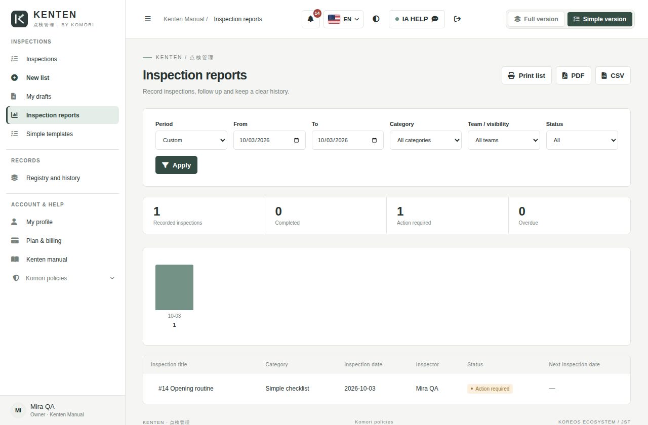 Ready-to-select templates