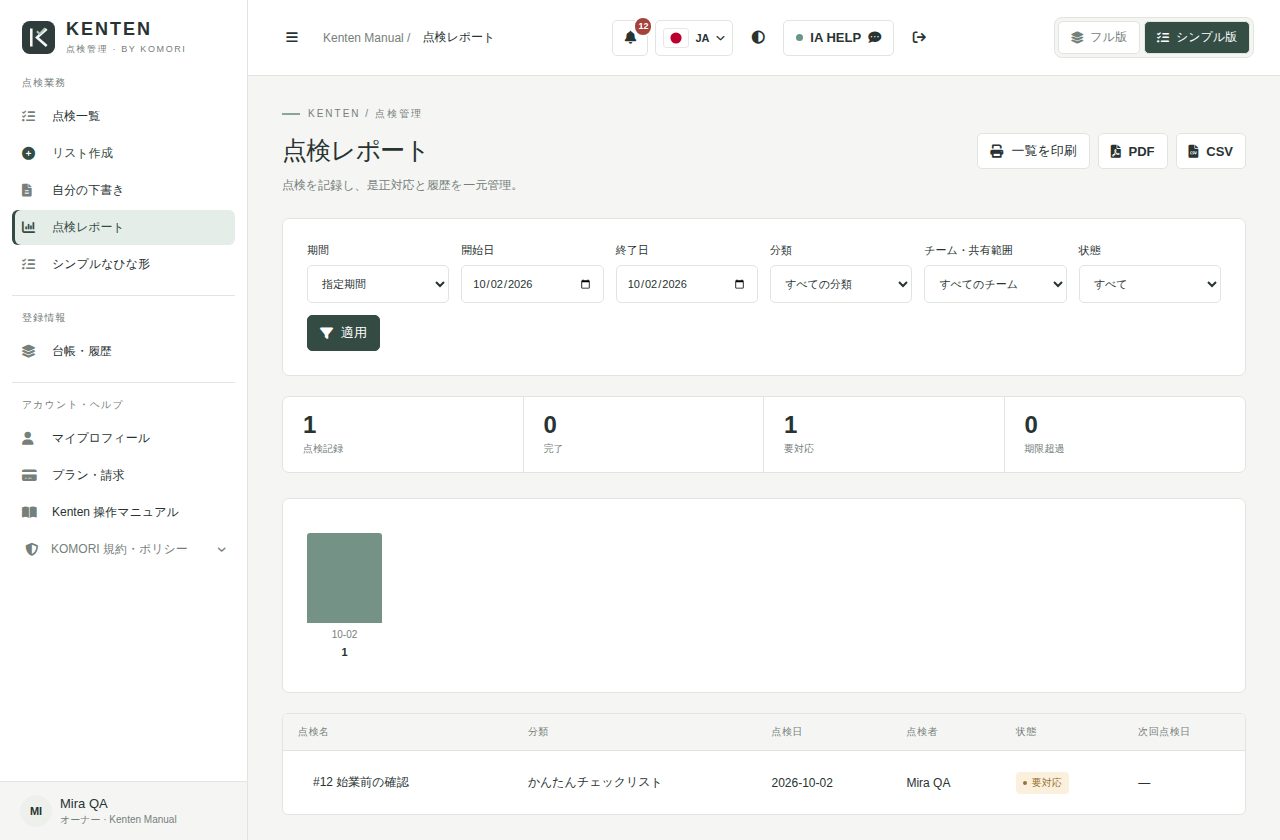 選べる点検テンプレート